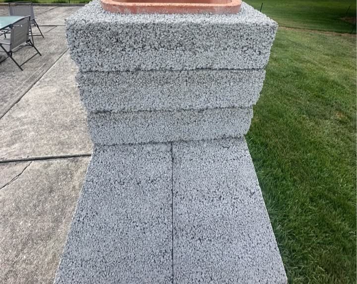 Stone Masonry — Greenville, SC